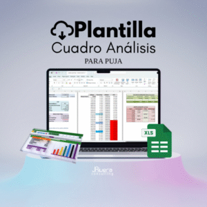 Calculo de Puja