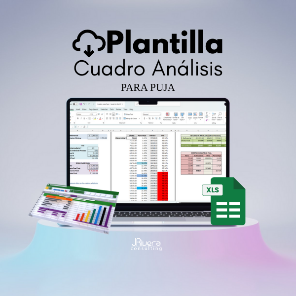 Calculo de Puja