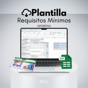 requisitos mínimos